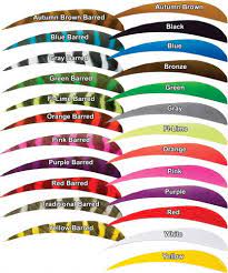 Feather TF 4" RW Black 12/Pk